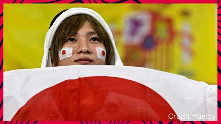 10 most popular Asian countries in the world