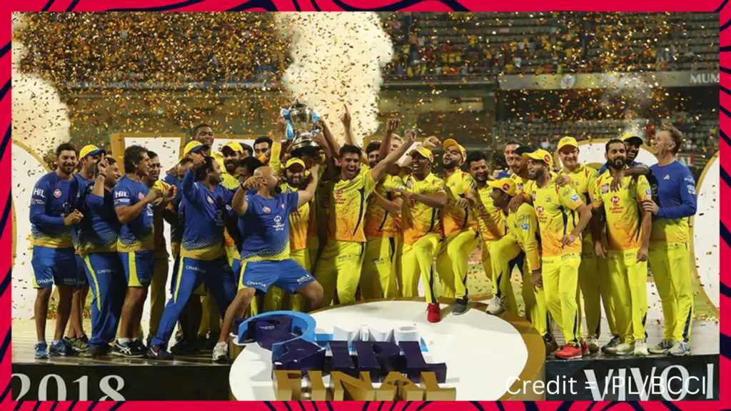 Chennai Super Kings is the most popular team in IPL.