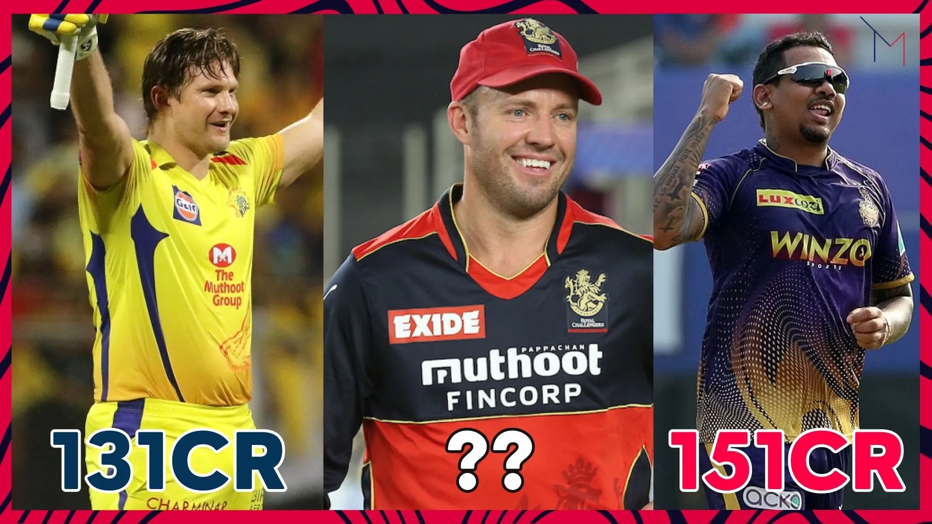 Highest paid foreign players in IPL of all time