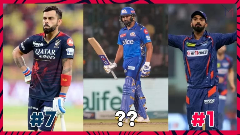 10 Highest paid Indian Players in IPL 2023 – Top Indian players