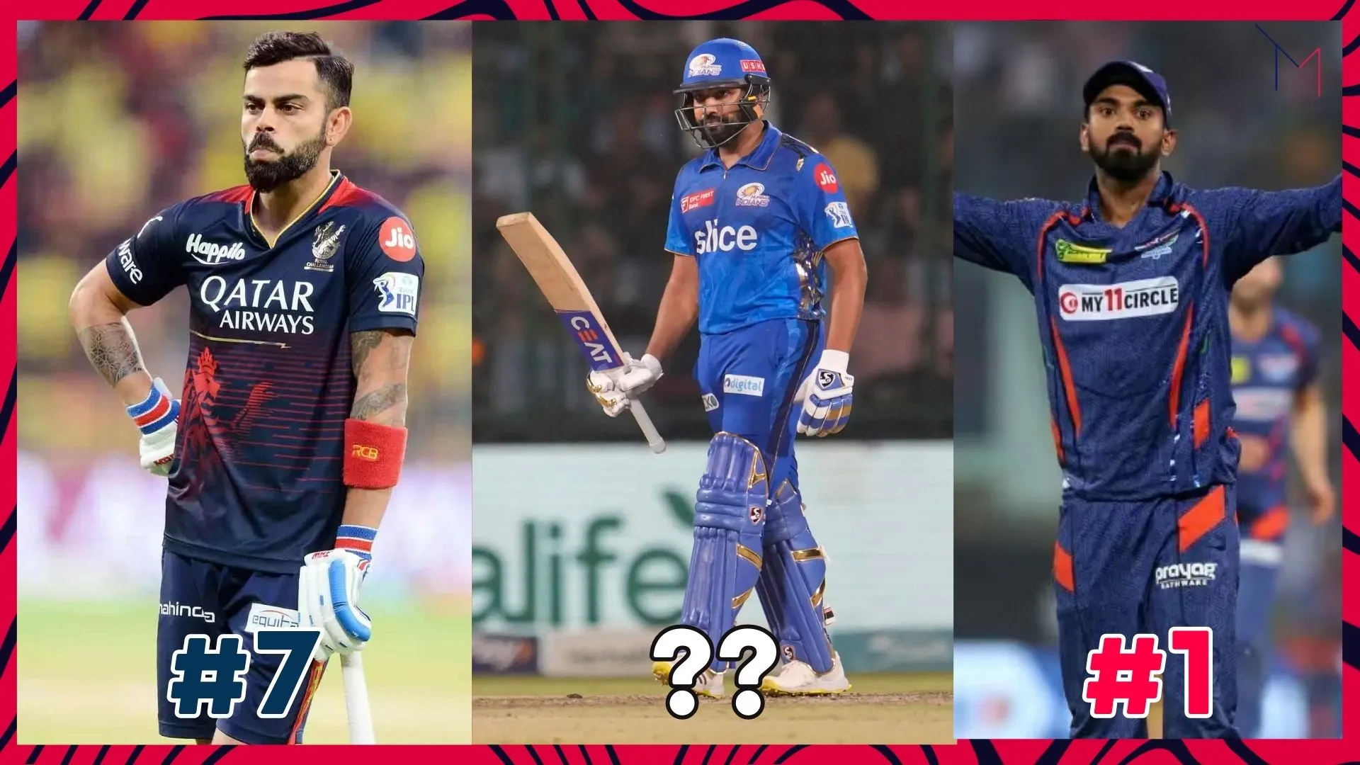 10 Highest paid Indian Players in IPL 2023 - Top Indian players