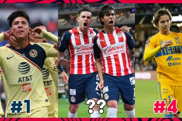 10 most popular Liga MX teams in the world - Popular teams in Liga MX