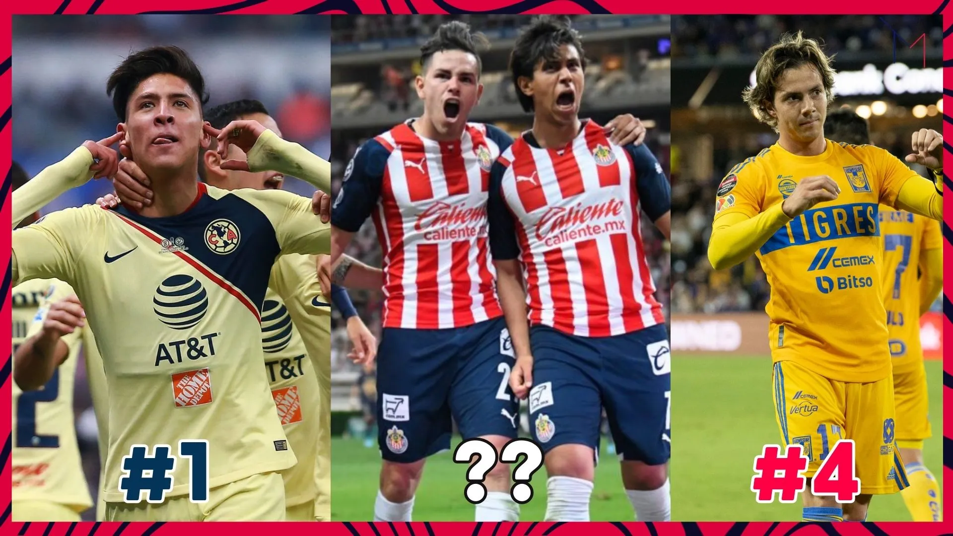 10 most popular Liga MX teams in the world - Popular teams in Liga MX