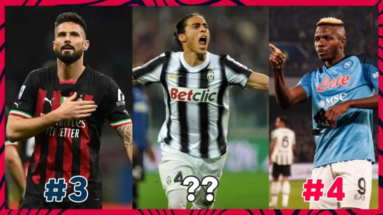 Top 10 most popular Serie A teams in the world - Popular clubs in the Serie A