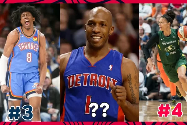 Top 7 most popular basketball players from Colorado - Famous NBA players from Colorado