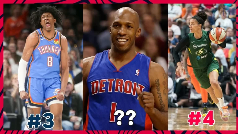 Top 7 most popular basketball players from Colorado - Famous NBA players from Colorado