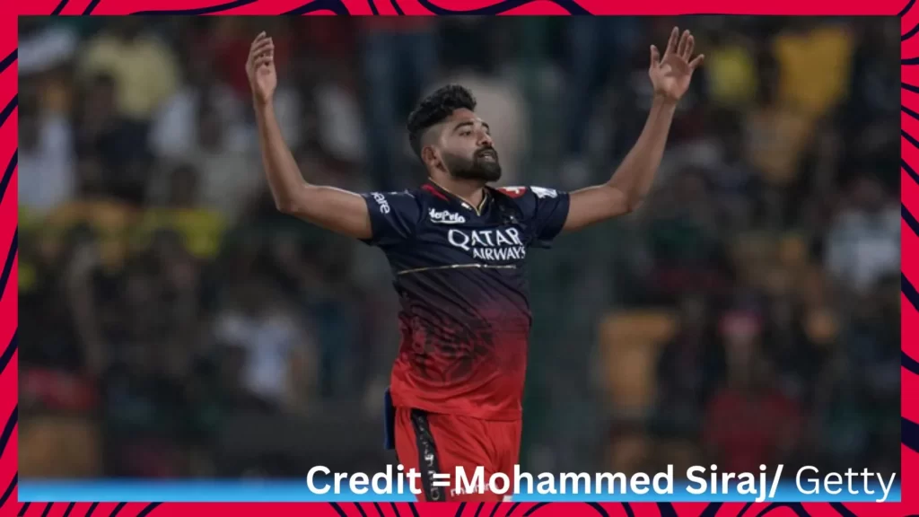 Mohammed Siraj is the most popular cricketer from Telangana.