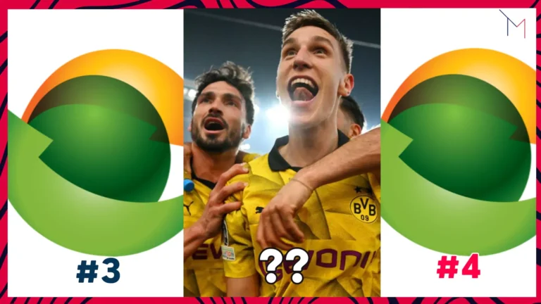 How to watch the UCL final in Cyprus? – 2024 Champions League final on TV, Live, Mobile, and Online